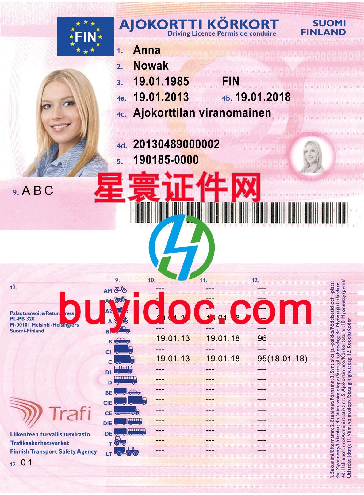 定制芬兰驾驶证